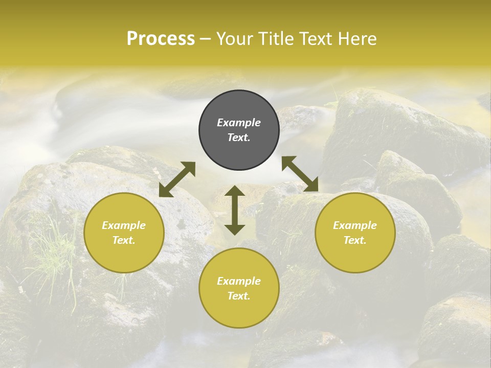 A Stream Of Water Surrounded By Rocks And Grass PowerPoint Template