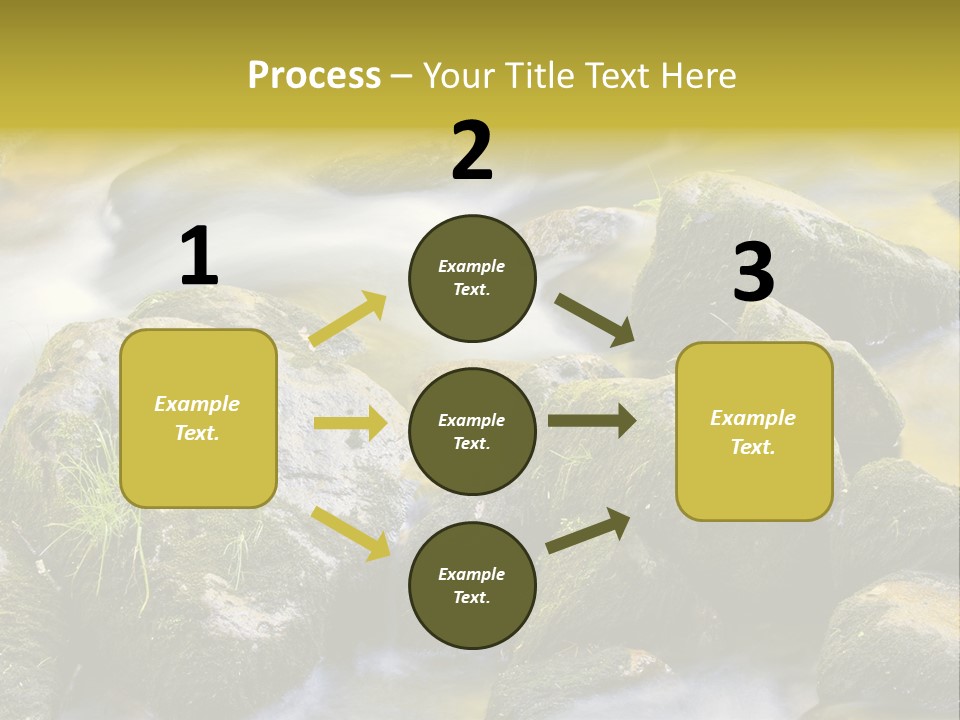 A Stream Of Water Surrounded By Rocks And Grass PowerPoint Template