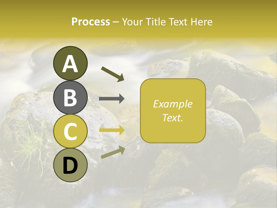A Stream Of Water Surrounded By Rocks And Grass PowerPoint Template