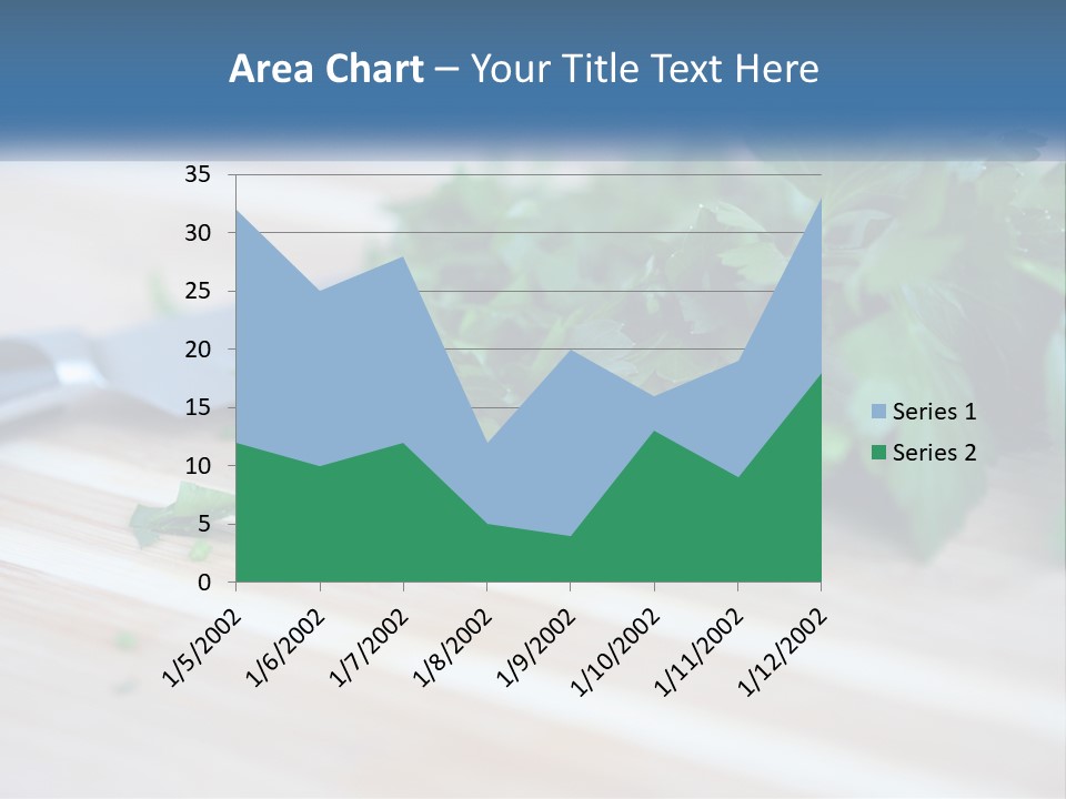 A Bunch Of Green Leaves On A Cutting Board With A Knife PowerPoint Template