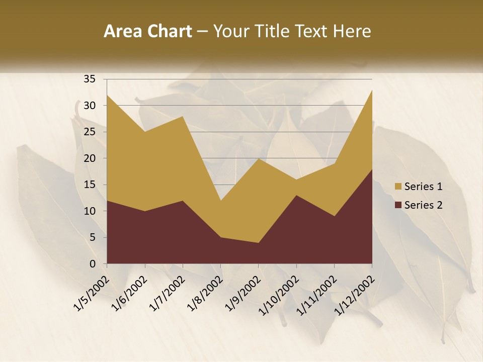 A Pile Of Leaves Sitting On Top Of A Wooden Table PowerPoint Template