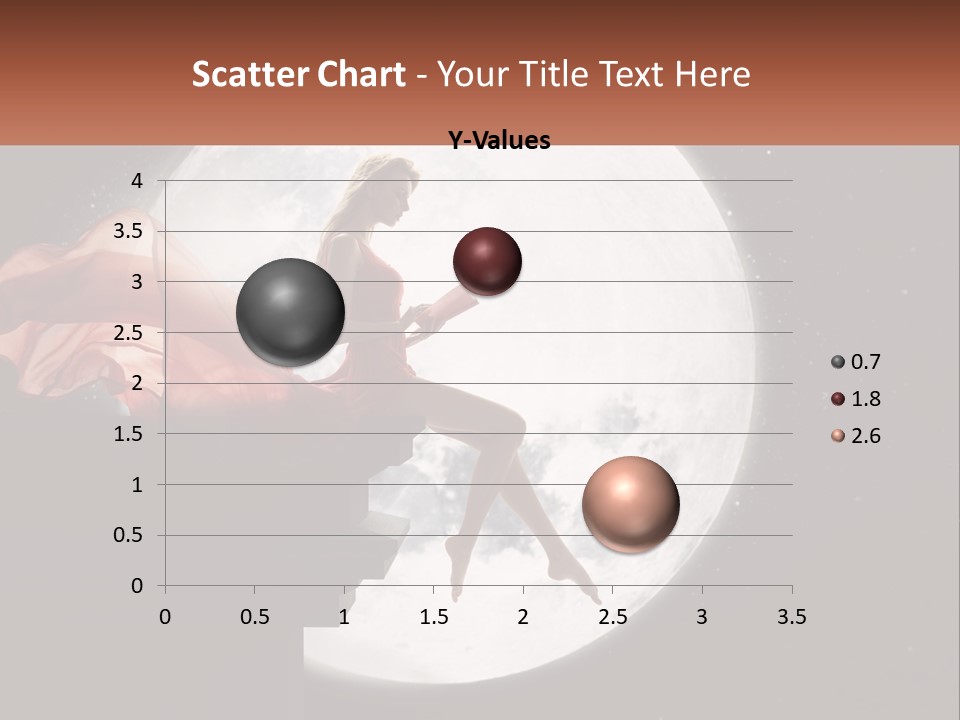 A Woman In A Red Dress Is Sitting On A Ledge PowerPoint Template