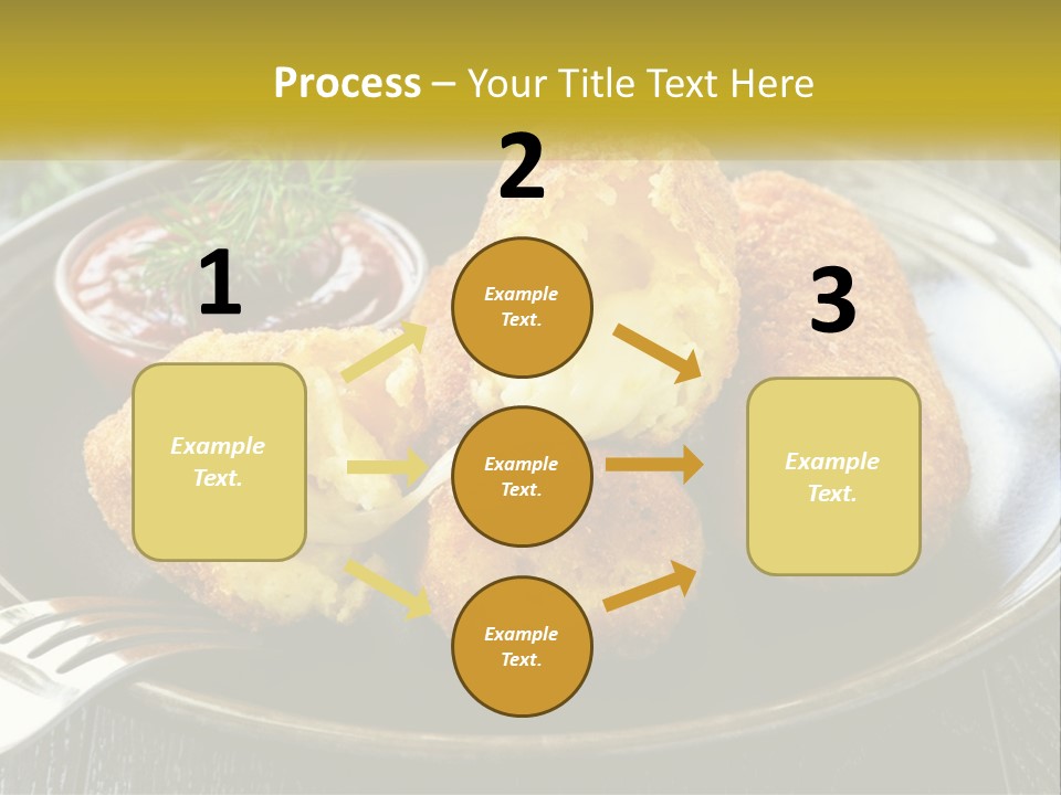 A Plate Of Food With A Fork And Knife PowerPoint Template