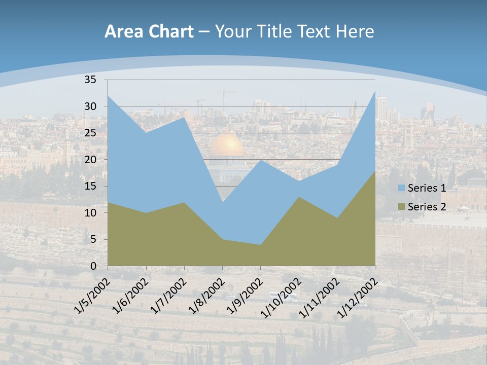 An Aerial View Of The Old City Of Jerusalem PowerPoint Template