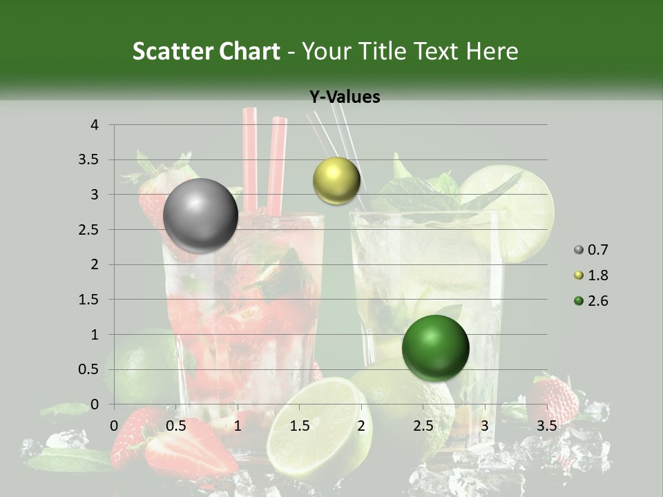 Two Glasses Of Ice Tea With Strawberries And Limes PowerPoint Template