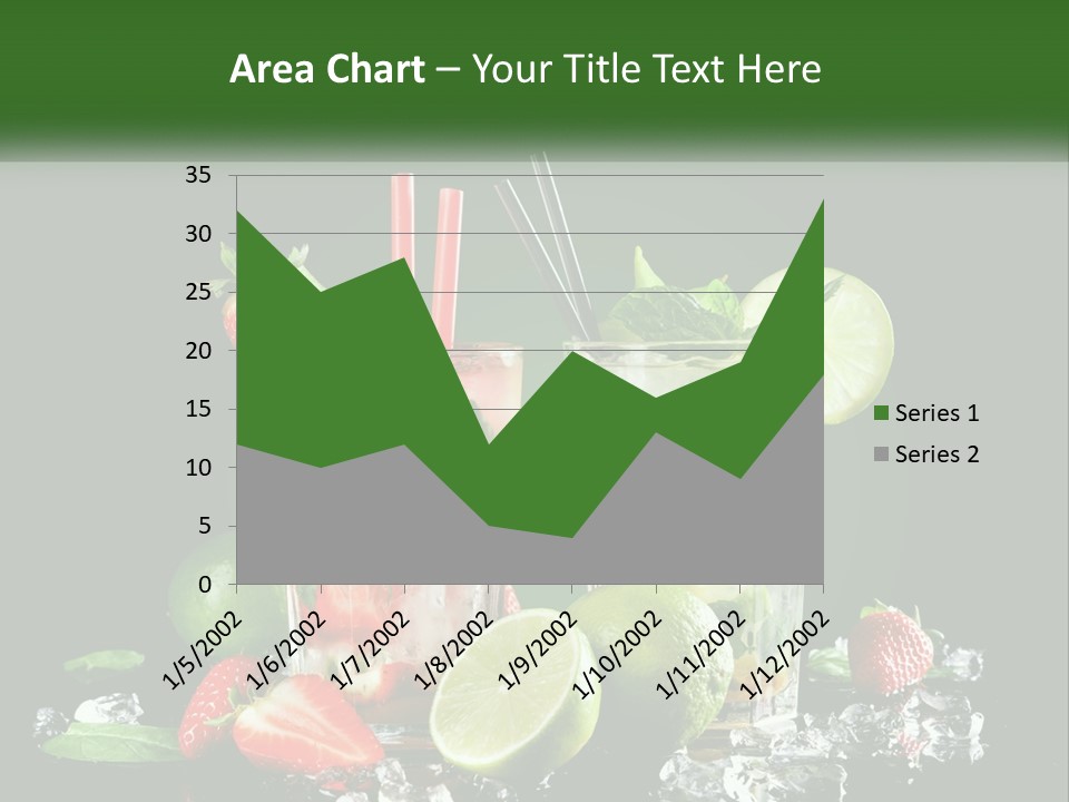 Two Glasses Of Ice Tea With Strawberries And Limes PowerPoint Template