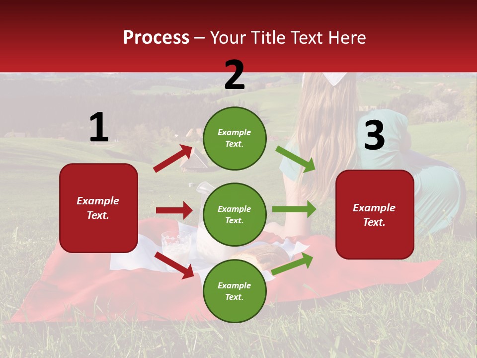 A Woman Sitting On Top Of A Blanket On Top Of A Lush Green Field PowerPoint Template