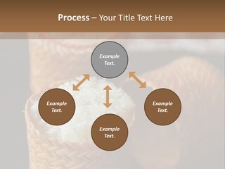 Three Baskets With Rice Inside Of Them On A Table PowerPoint Template