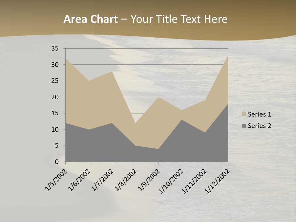 A Sandy Beach With Waves Coming In From The Ocean PowerPoint Template
