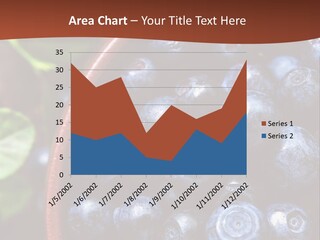 A Bowl Of Blueberries On A Table With Leaves PowerPoint Template