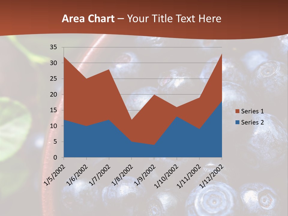 A Bowl Of Blueberries On A Table With Leaves PowerPoint Template