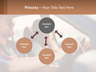 A Man And A Woman Sitting In A Car PowerPoint Template