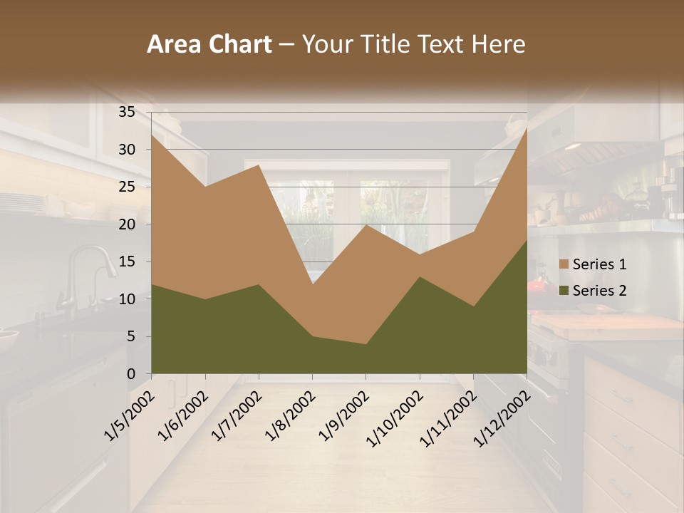 A Kitchen With A Stove Top Oven Sitting Under A Skylight PowerPoint Template