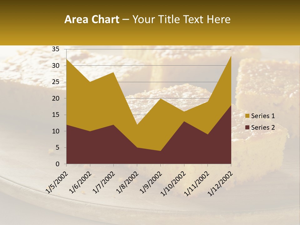 A Wooden Plate Topped With Pieces Of Cake PowerPoint Template