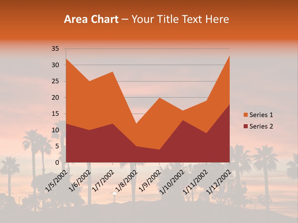 A Sunset With Palm Trees In The Foreground PowerPoint Template