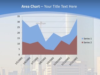 A Powerpoint Presentation With A Cityscape In The Background PowerPoint Template