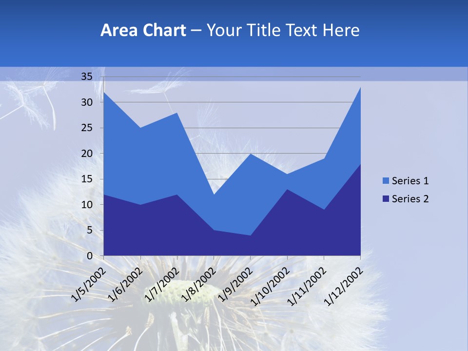 A Dandelion With A Blue Sky In The Background PowerPoint Template