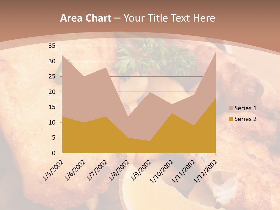 A Plate Of Food On A Wooden Table PowerPoint Template