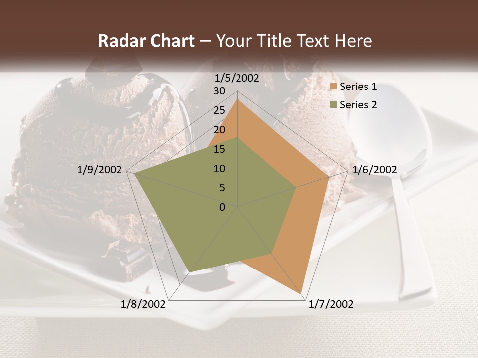 Two Scoops Of Ice Cream On A Plate With A Spoon PowerPoint Template