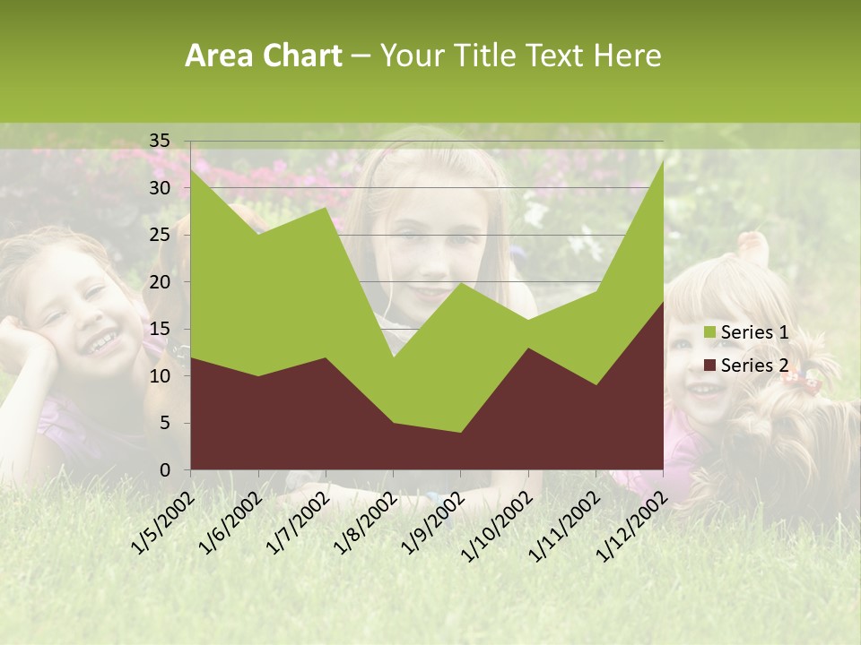 A Group Of Children Laying In The Grass With A Dog PowerPoint Template