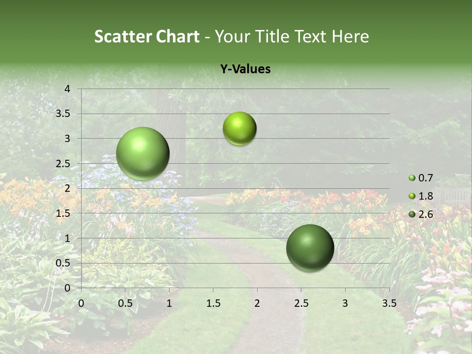 A Garden With Flowers And Trees In The Background PowerPoint Template