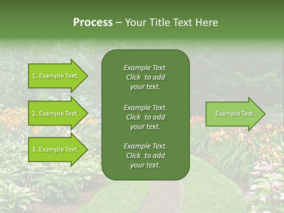 A Garden With Flowers And Trees In The Background PowerPoint Template