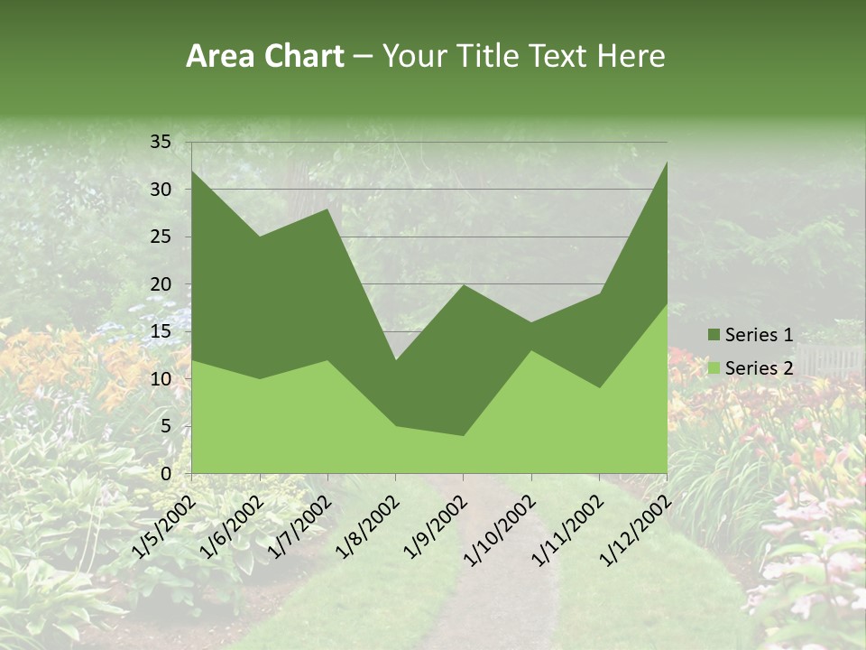 A Garden With Flowers And Trees In The Background PowerPoint Template