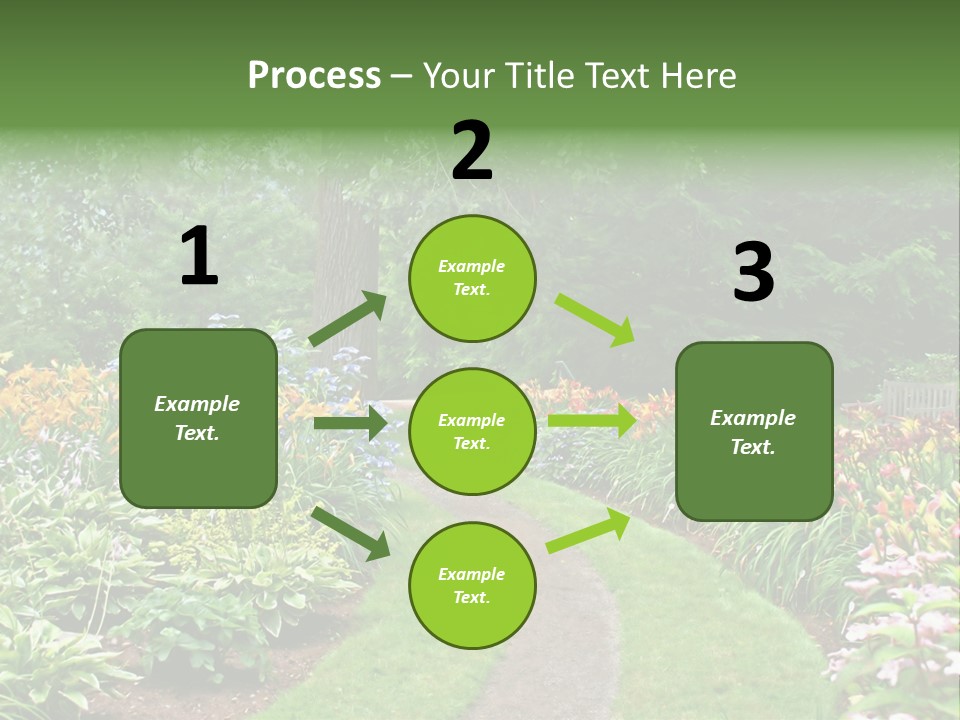 A Garden With Flowers And Trees In The Background PowerPoint Template