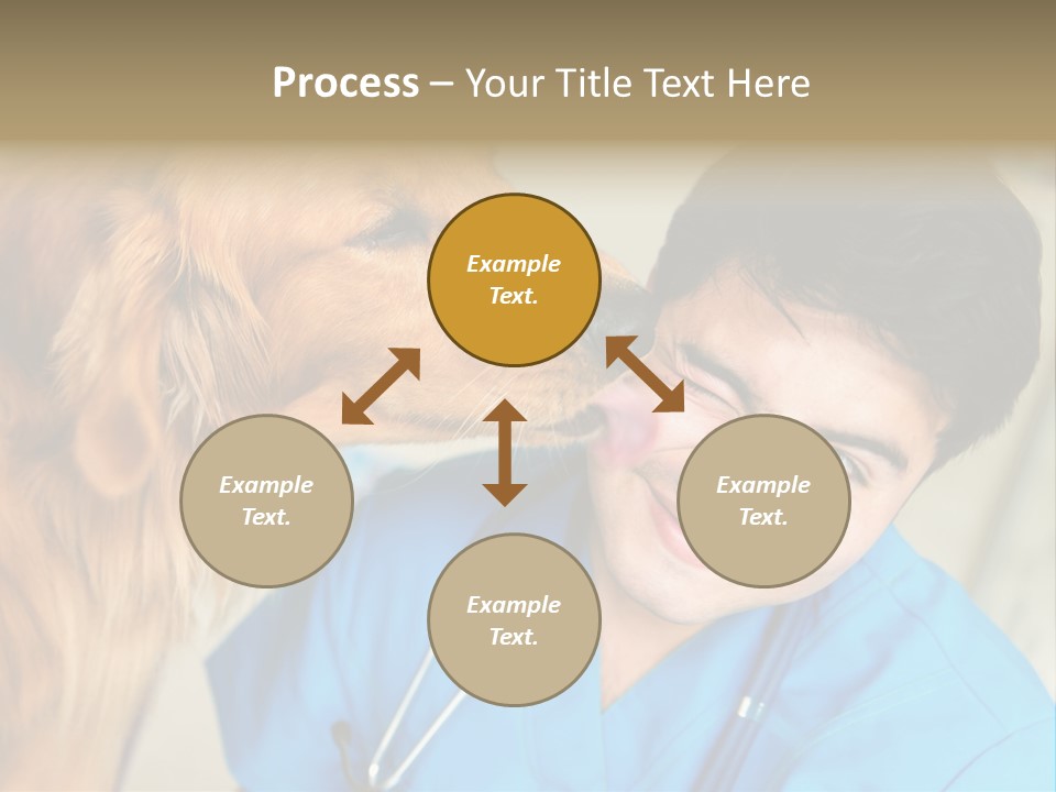 A Man In A Blue Shirt Is Giving A Dog A Kiss PowerPoint Template