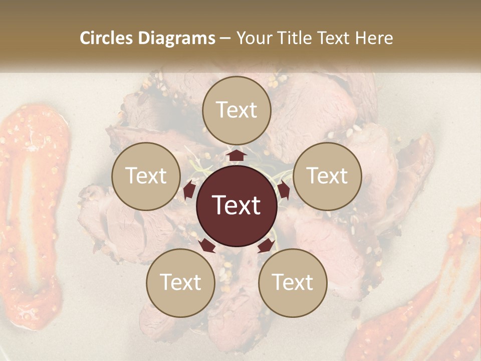 A Plate Of Meat With Sauce On The Side PowerPoint Template