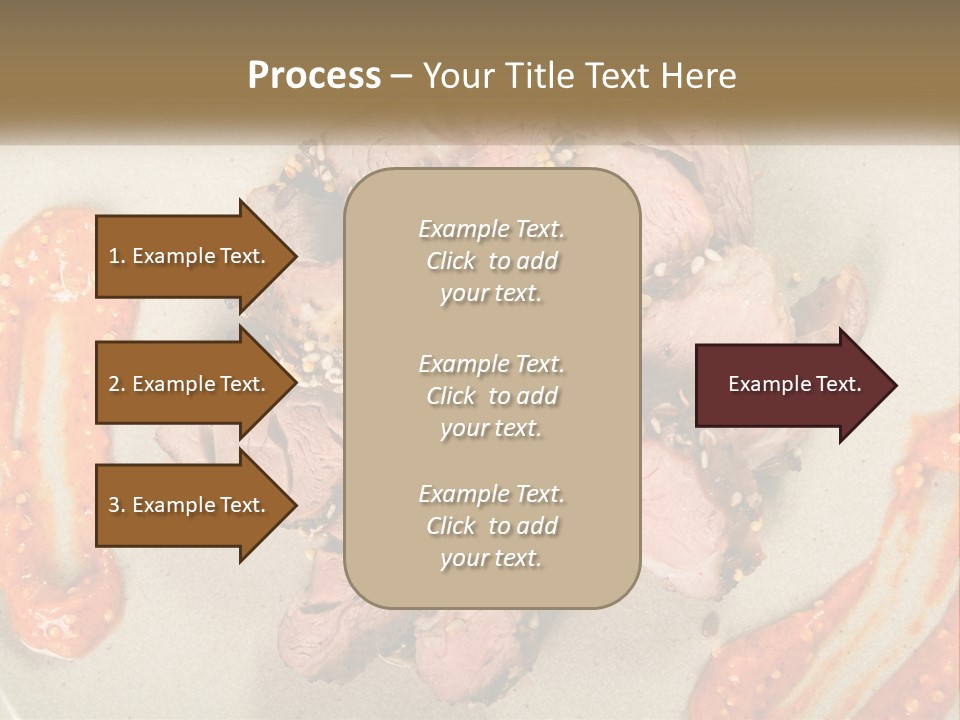 A Plate Of Meat With Sauce On The Side PowerPoint Template