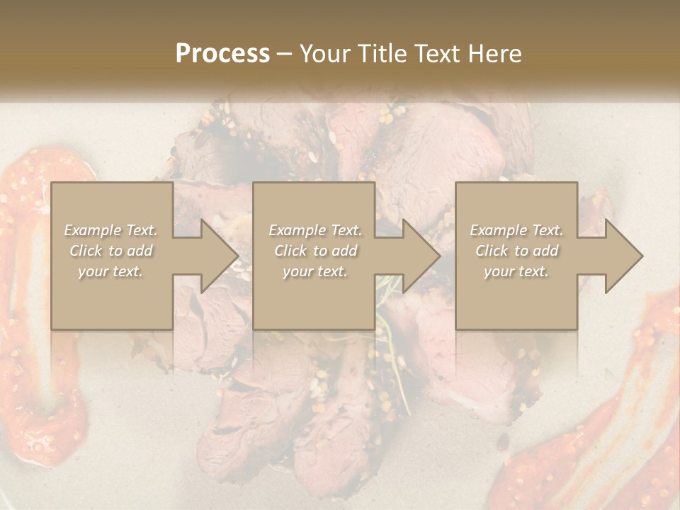 A Plate Of Meat With Sauce On The Side PowerPoint Template