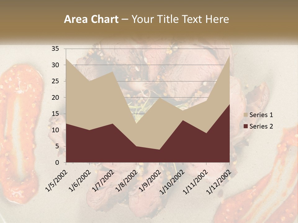 A Plate Of Meat With Sauce On The Side PowerPoint Template