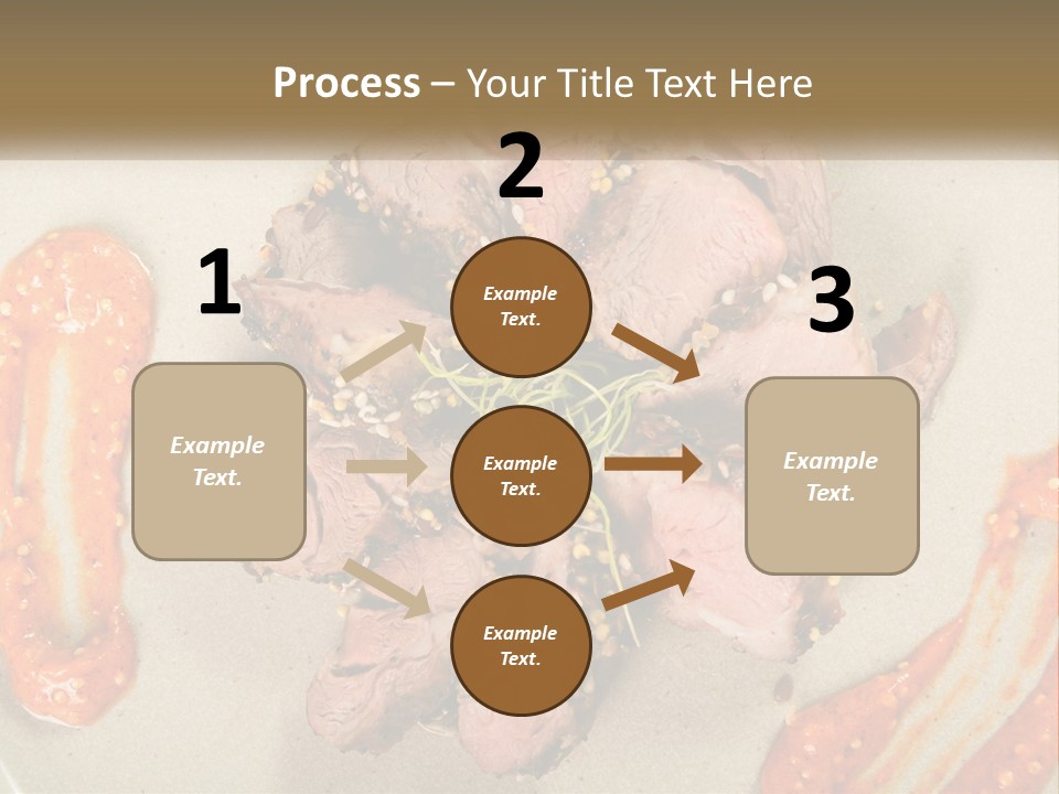A Plate Of Meat With Sauce On The Side PowerPoint Template
