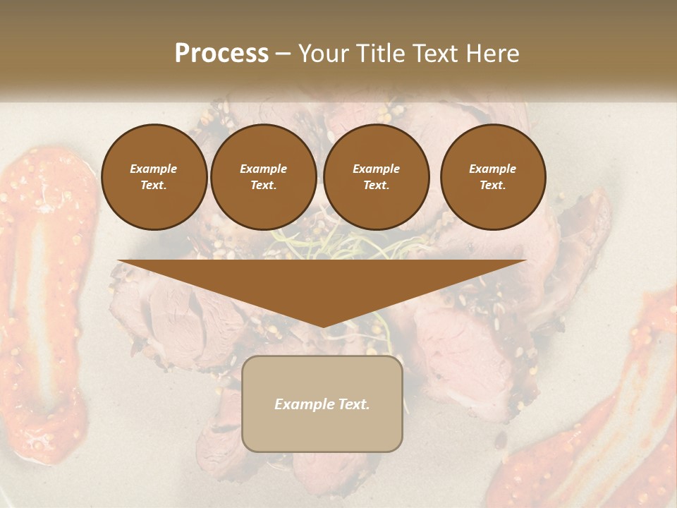 A Plate Of Meat With Sauce On The Side PowerPoint Template