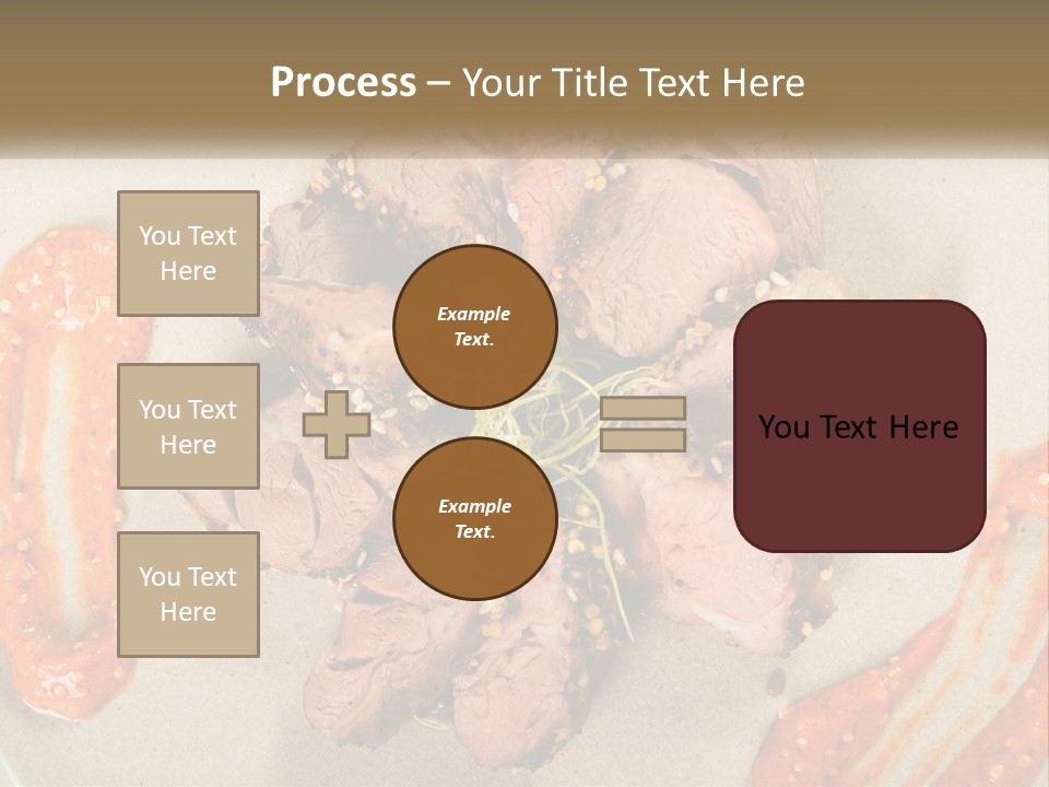 A Plate Of Meat With Sauce On The Side PowerPoint Template