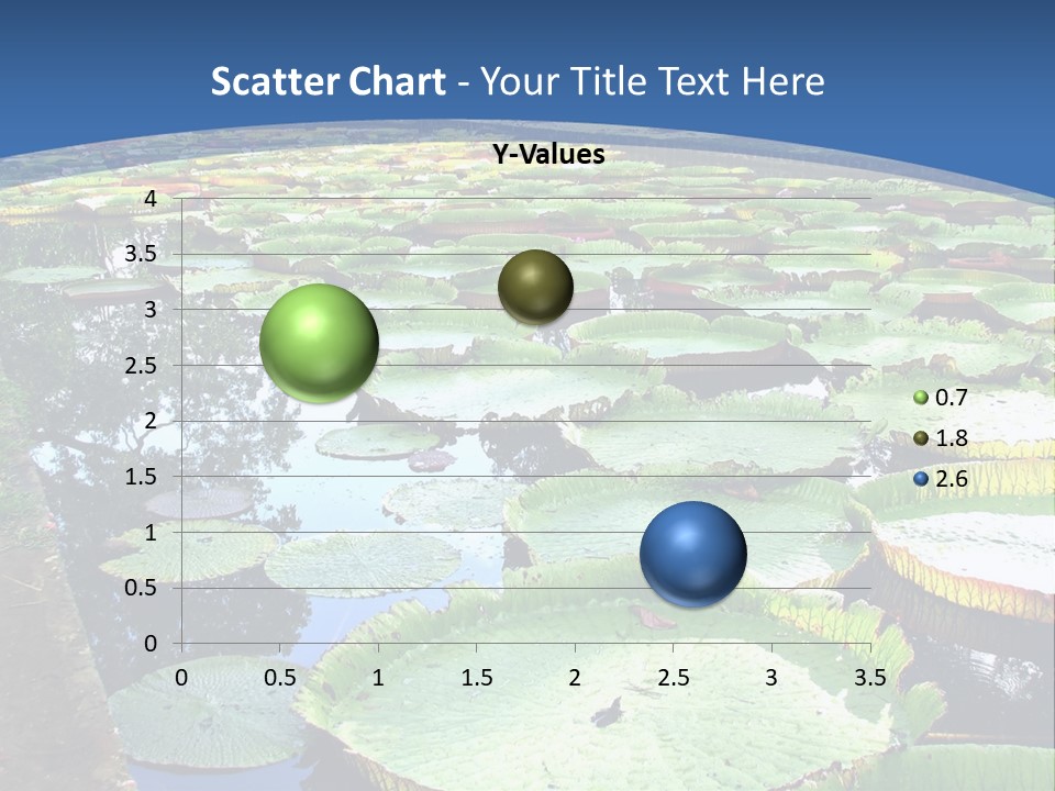 A Large Pond Filled With Water Lilies In The Middle Of A Forest PowerPoint Template