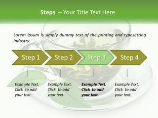 A Cup Of Green Tea With Leaves On A Saucer PowerPoint Template