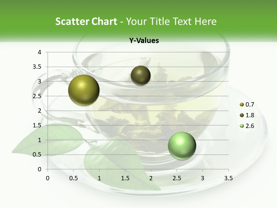 A Cup Of Green Tea With Leaves On A Saucer PowerPoint Template