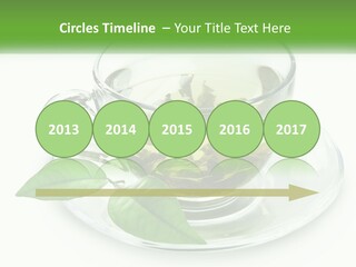 A Cup Of Green Tea With Leaves On A Saucer PowerPoint Template