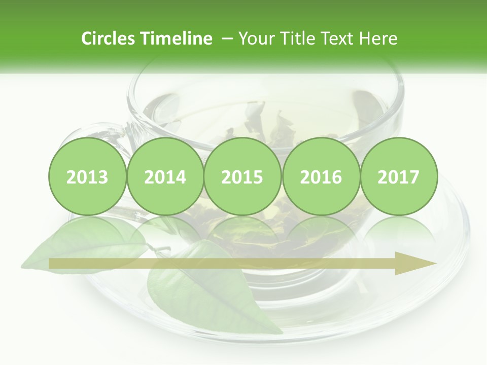 A Cup Of Green Tea With Leaves On A Saucer PowerPoint Template