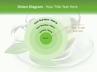 A Cup Of Green Tea With Leaves On A Saucer PowerPoint Template
