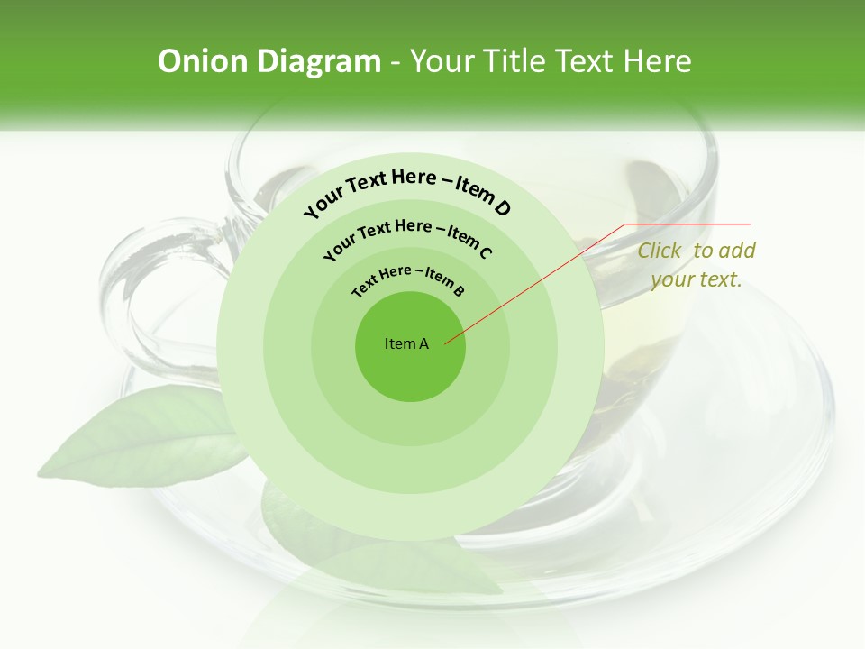 A Cup Of Green Tea With Leaves On A Saucer PowerPoint Template