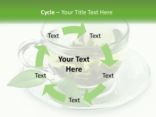 A Cup Of Green Tea With Leaves On A Saucer PowerPoint Template