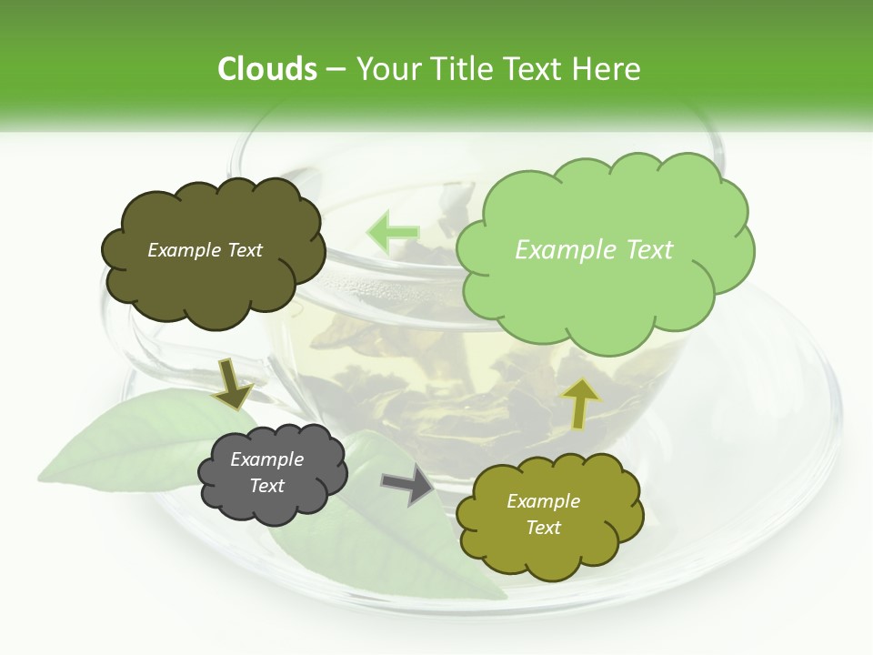 A Cup Of Green Tea With Leaves On A Saucer PowerPoint Template