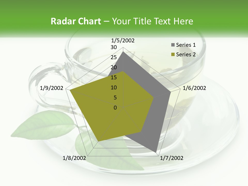 A Cup Of Green Tea With Leaves On A Saucer PowerPoint Template