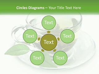 A Cup Of Green Tea With Leaves On A Saucer PowerPoint Template