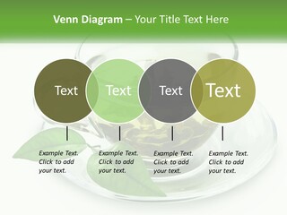 A Cup Of Green Tea With Leaves On A Saucer PowerPoint Template