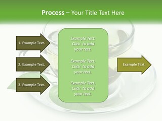 A Cup Of Green Tea With Leaves On A Saucer PowerPoint Template