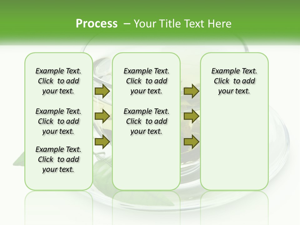 A Cup Of Green Tea With Leaves On A Saucer PowerPoint Template
